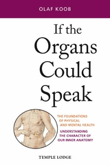 If the Organs Could Speak - Olaf Koob