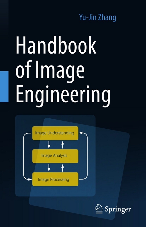 Handbook of Image Engineering - Yu-Jin Zhang