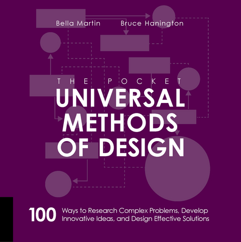 The Pocket Universal Methods of Design - Bruce Hanington, Bella Martin