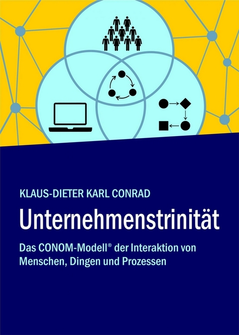 Unternehmenstrinität - Klaus-Dieter Conrad