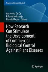 How Research Can Stimulate the Development of Commercial Biological Control Against Plant Diseases - 