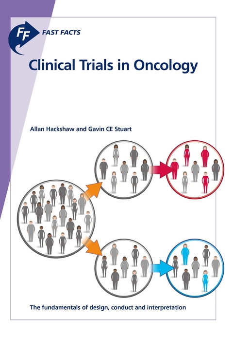 Fast Facts: Clinical Trials in Oncology - A. Hackshaw, G.C.E. Stuart