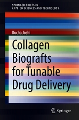 Collagen Biografts for Tunable Drug Delivery - Rucha Joshi