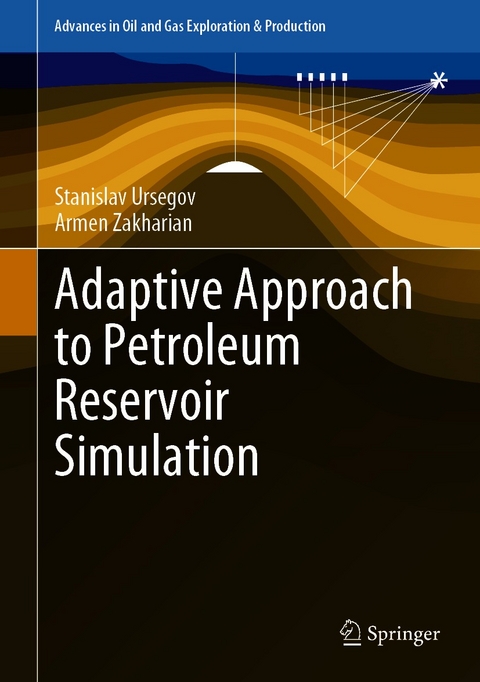 Adaptive Approach to Petroleum Reservoir Simulation - Stanislav Ursegov, Armen Zakharian