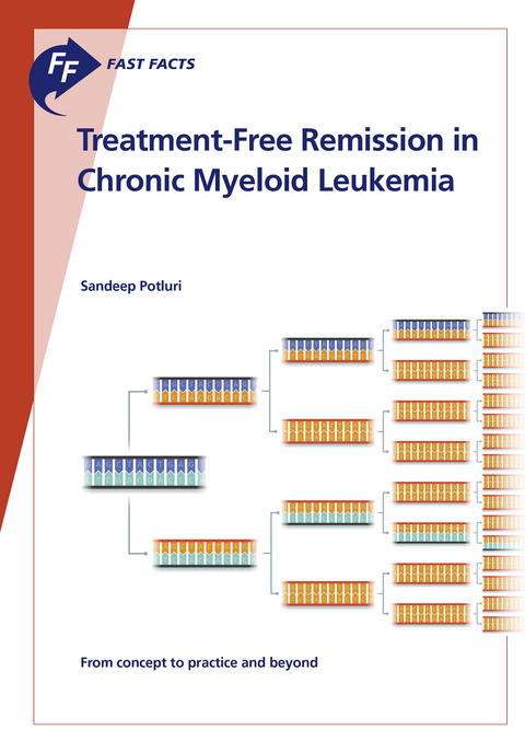 Fast Facts: Treatment-Free Remission in Chronic Myeloid Leukemia - S. Potluri