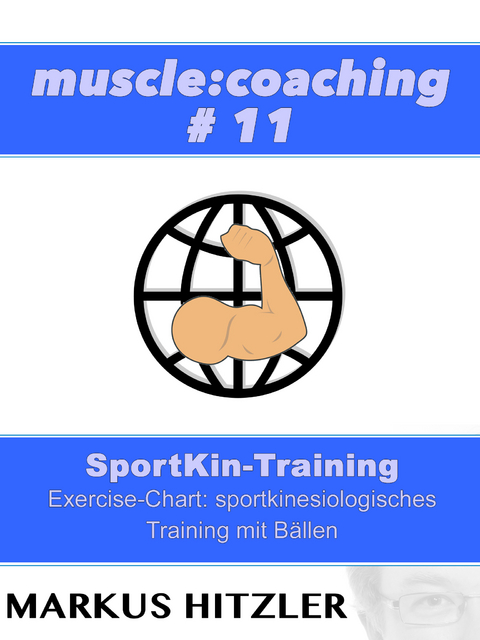 muscle:coaching #11 SportKin-Training - Markus Hitzler