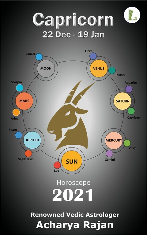 Horoscope 2021 - Capricorn -  Acharya Rajan