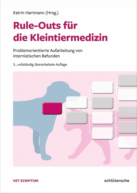 Rule-Outs für die Kleintiermedizin - 