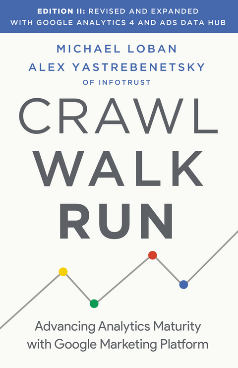 Crawl, Walk, Run -  Michael Loban,  Alex Yastrebenetsky