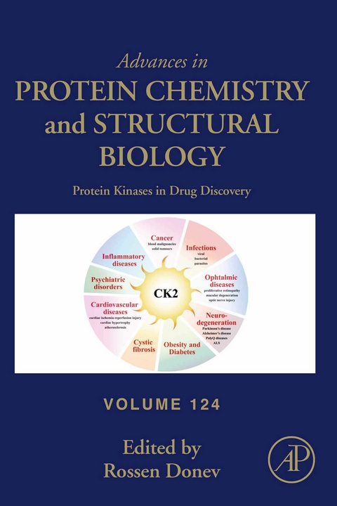 Protein Kinases in Drug Discovery - 