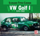 VW Golf I - Joachim Kuch