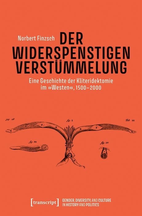 Der Widerspenstigen Verstümmelung - Norbert Finzsch