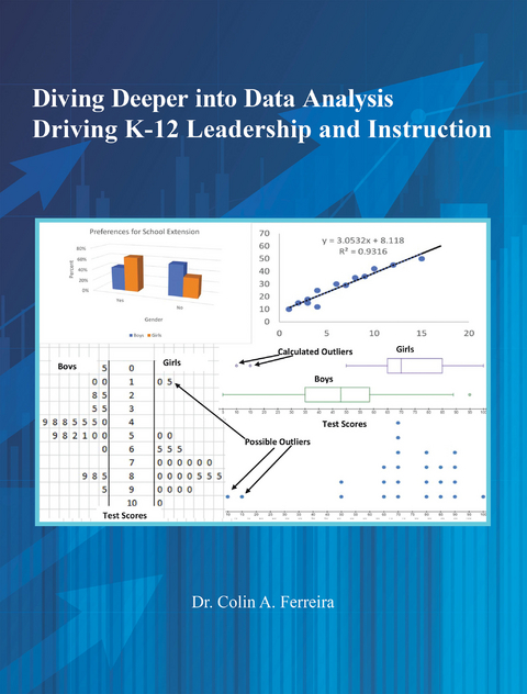 Diving Deeper into Data Analysis -  Dr. Colin A. Ferreira