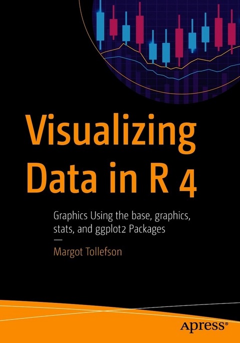 Visualizing Data in R 4 - Margot Tollefson