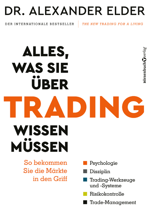 Alles, was Sie über Trading wissen müssen - Alexander Elder