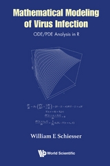 MATHEMATICAL MODELING OF VIRUS INFECTION - William E Schiesser