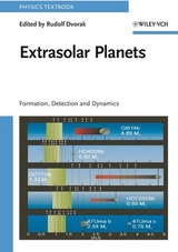 Extrasolar Planets - 