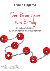 Der Finanzplan zum Erfolg - Femke Hogema