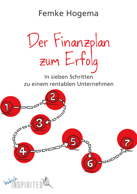 Der Finanzplan zum Erfolg - Femke Hogema