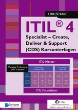 ITIL® 4 Specialist - Create, Deliver & Support (CDS) Kursunterlagen Deutsch -  Maria Rickli