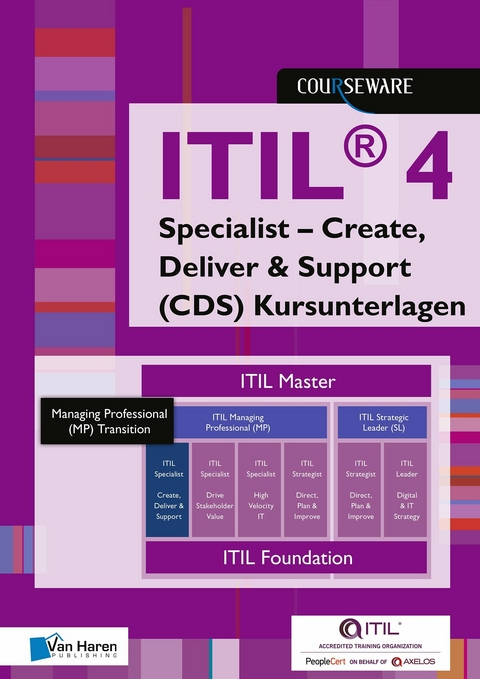 ITIL® 4 Specialist - Create, Deliver & Support (CDS) Kursunterlagen Deutsch -  Maria Rickli