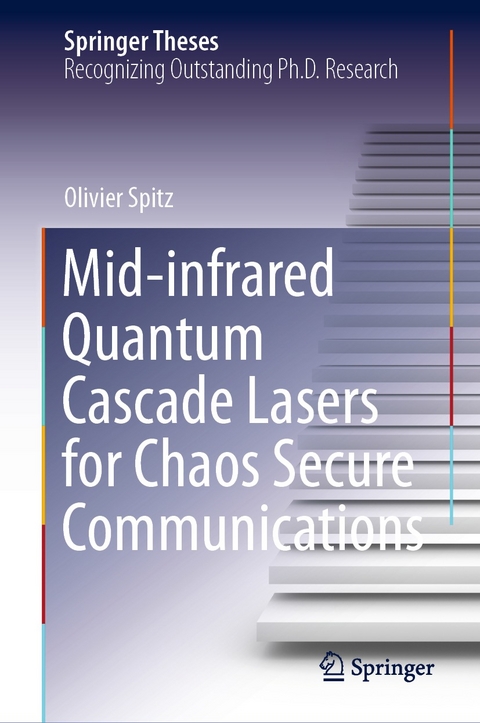 Mid-infrared Quantum Cascade Lasers for Chaos Secure Communications - Olivier Spitz