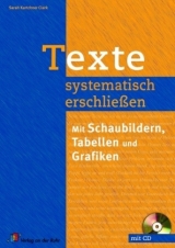 Texte systematisch erschließen - Sarah Kartchner Clark