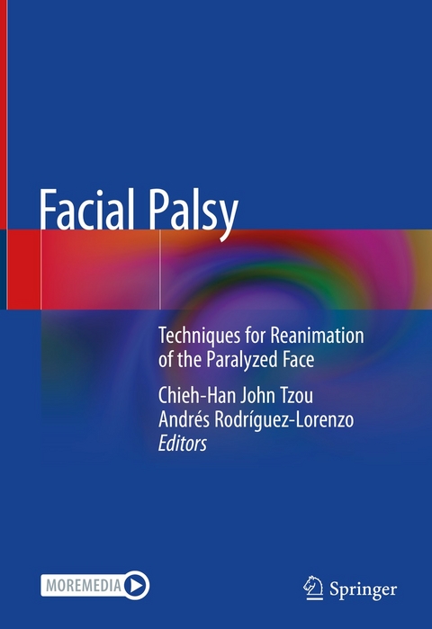 Facial Palsy - 