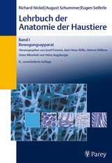 Lehrbuch der Anatomie der Haustiere Band I - Richard Nickel