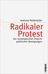 Radikaler Protest - Andreas Pettenkofer