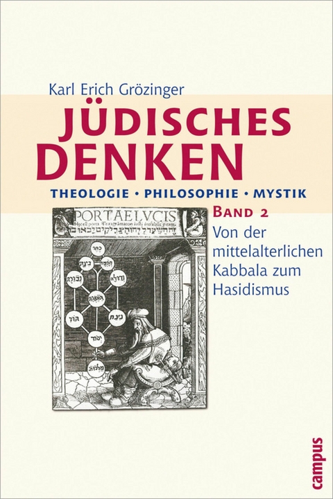 Jüdisches Denken. Theologie - Philosophie - Mystik -  Karl Erich Grözinger