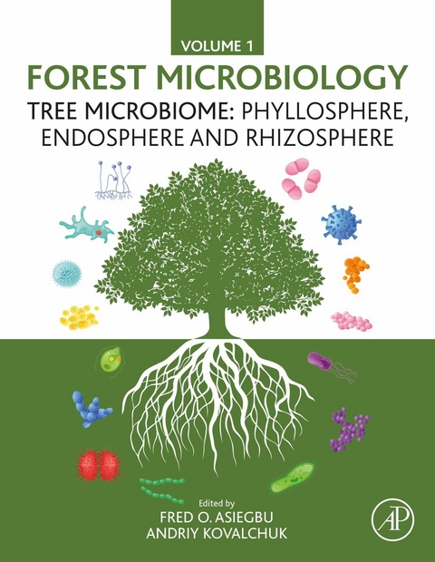 Forest Microbiology - 