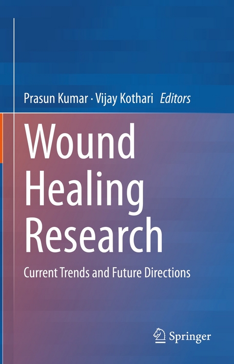 Wound Healing Research - 