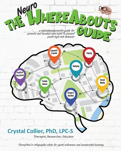 The NeuroWhereAbouts Guide - PhD Crystal Collier