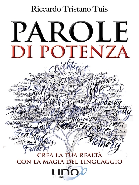 Parole di Potenza - Riccardo Tristano Tuis