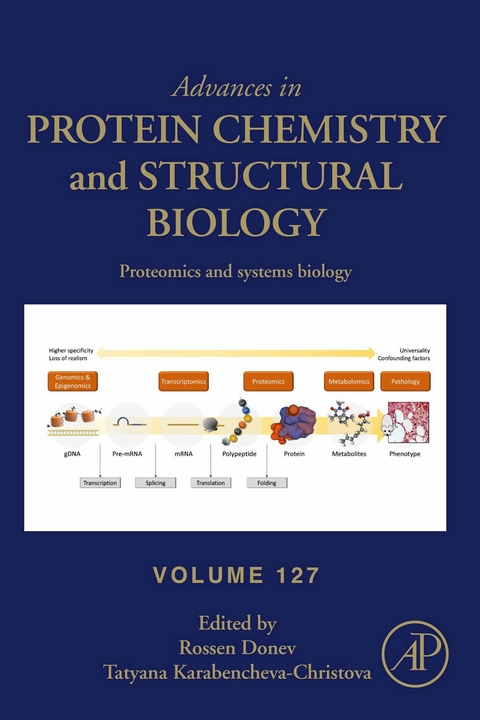 Proteomics and Systems Biology - 