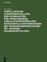 Tabellarische Zusammenstellung der Rohrweiten für verschiedene Zirkulationshöhen und horizontale Entfernungen bei Warmwasserheizungen mit unterer Wasserverteilung - Ernst Haase