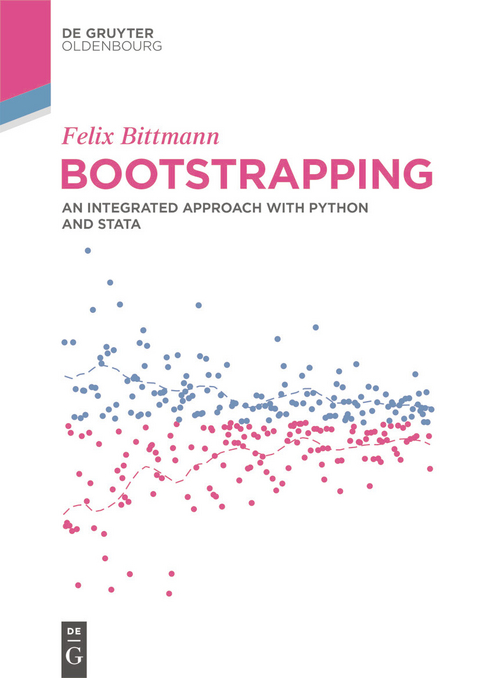 Bootstrapping -  Felix Bittmann