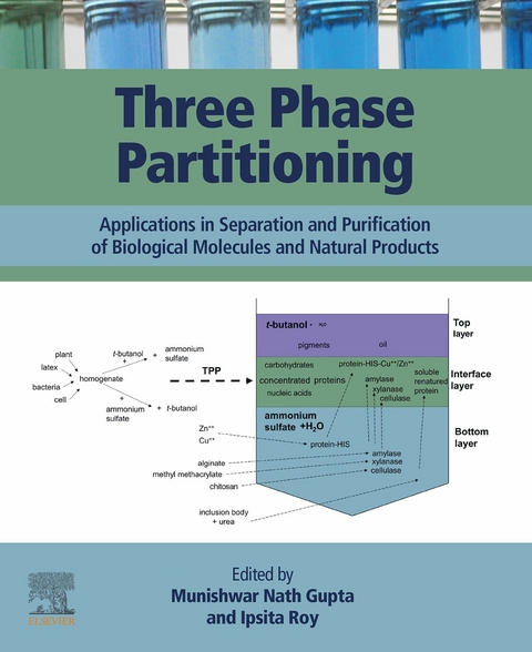 Three Phase Partitioning - 