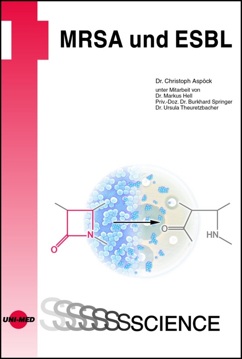 MRSA und ESBL - Christoph Aspöck