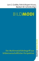 Bildmodi - 