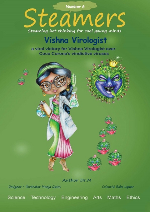 viral victory for Vishna Virologist over CoCo Carona's vindictive viruses -  Dr. M