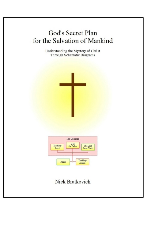 God's Secret Plan For the Salvation of Mankind -  Nick Bratkovich