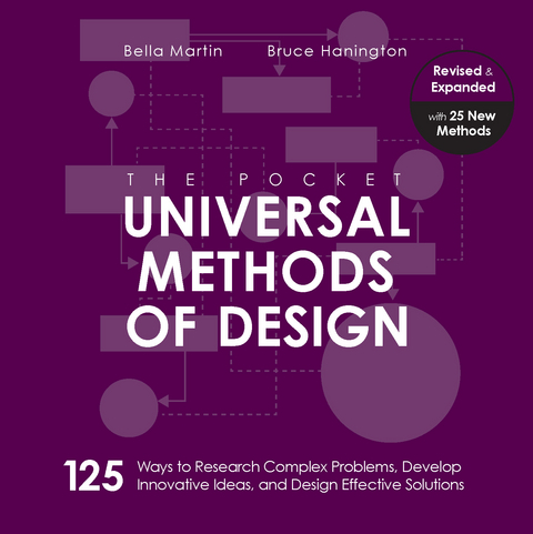 The Pocket Universal Methods of Design, Revised and Expanded - Bruce Hanington, Bella Martin