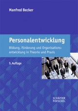 Personalentwicklung - Manfred Becker