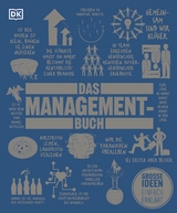 Big Ideas. Das Management-Buch - Philippa Anderson, Alexandra Black, Denry Machin, Nigel Watson