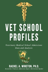 Vet School Profiles - Rachel Winston