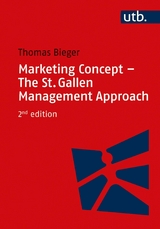 Marketing Concept - The St. Gallen Management Approach -  Thomas Bieger