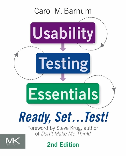 Usability Testing Essentials: Ready, Set ...Test! -  Carol M. Barnum