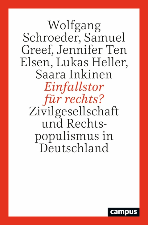 Einfallstor für rechts? -  Wolfgang Schroeder,  Samuel Greef,  Jennifer Ten Elsen,  Lukas Heller,  Saara Inkinen